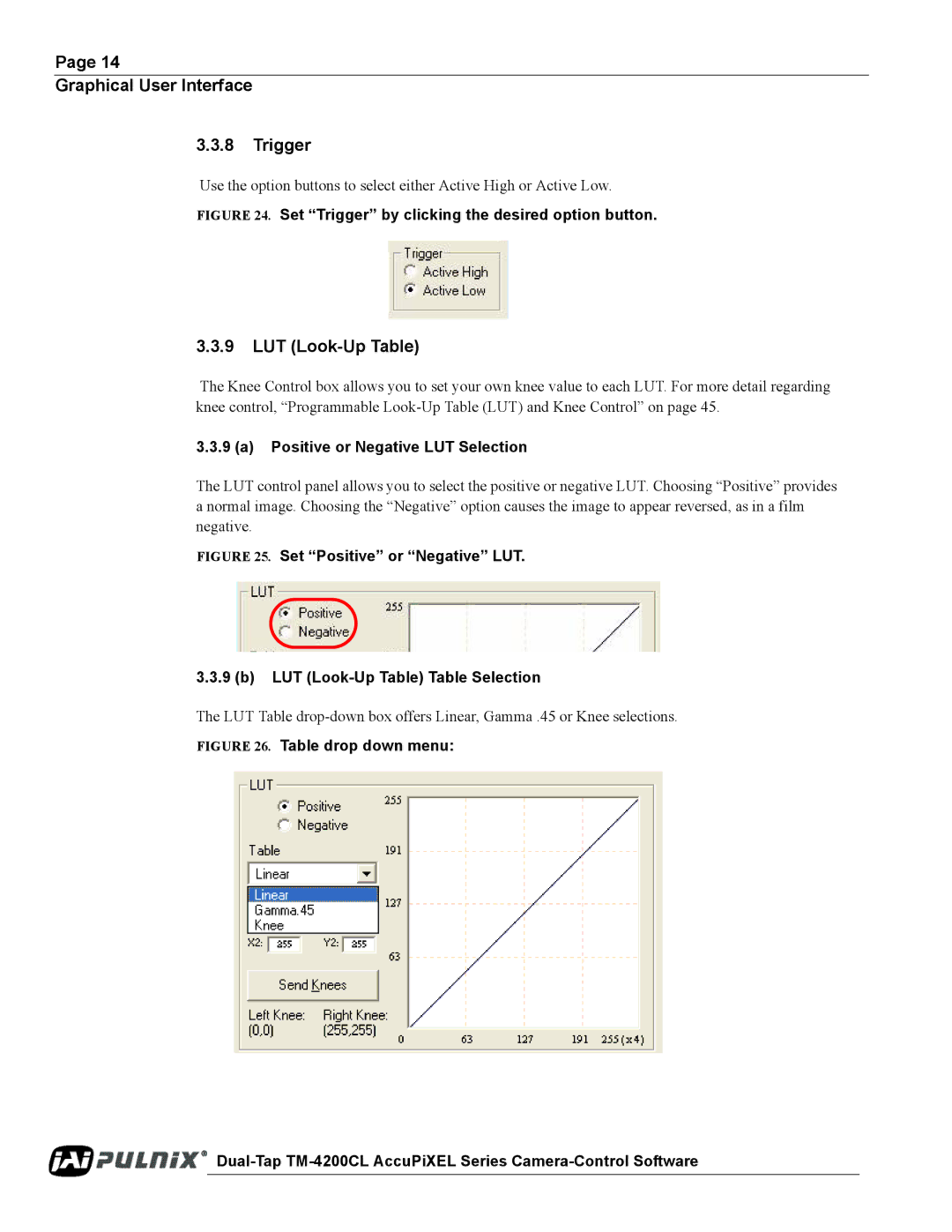 JAI TM/TMC-4200CL operation manual Graphical User Interface Trigger, LUT Look-Up Table, Positive or Negative LUT Selection 