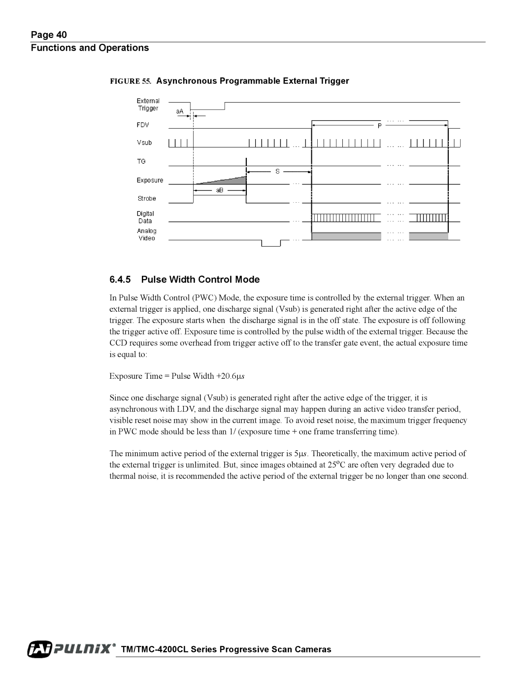 JAI TM/TMC-4200CL operation manual Pulse Width Control Mode, Asynchronous Programmable External Trigger 