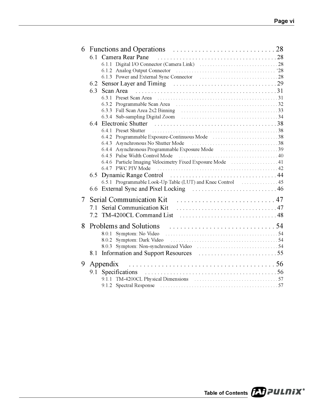 JAI TM/TMC-4200CL operation manual Serial Communication Kit 