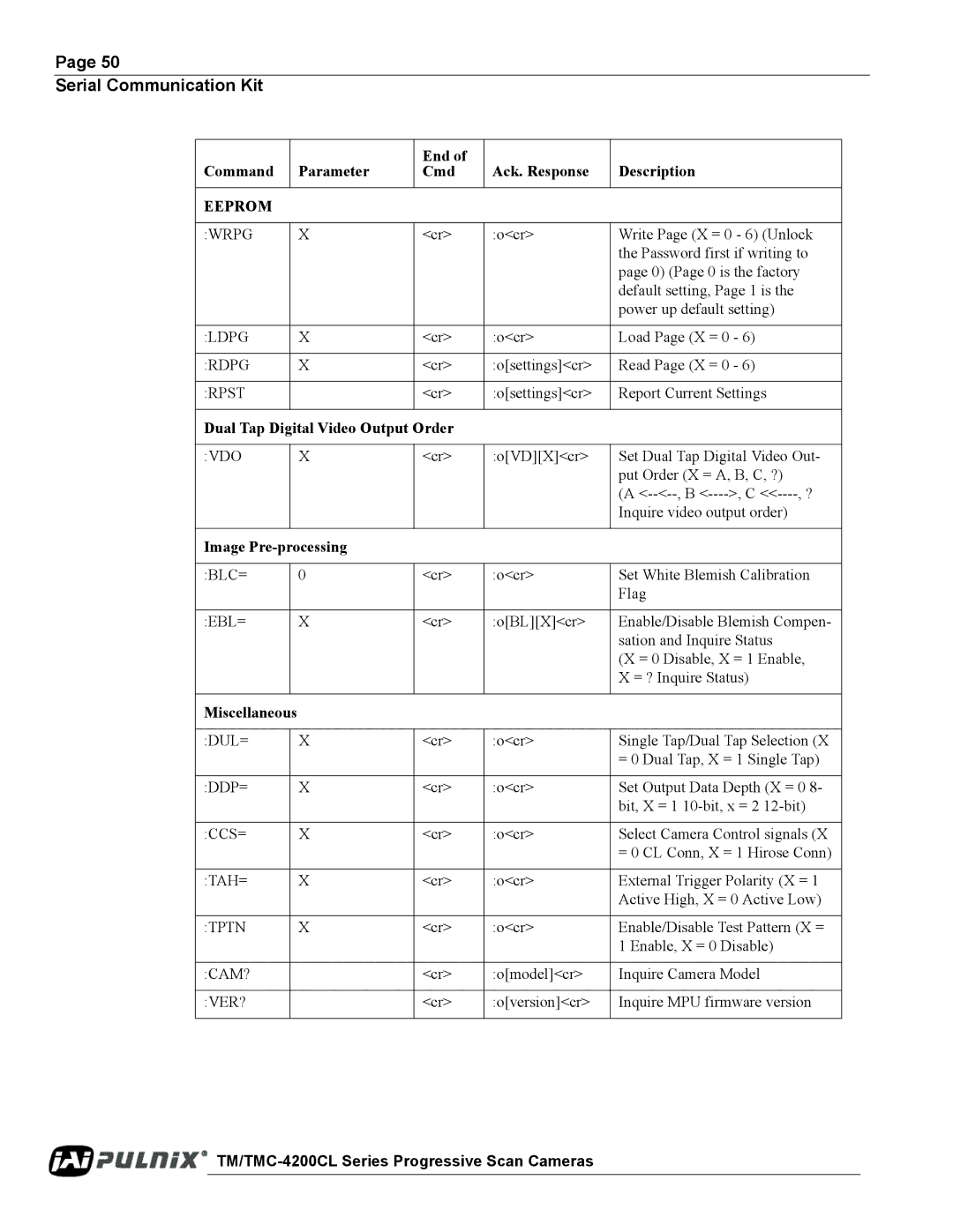 JAI TM/TMC-4200CL operation manual Dual Tap Digital Video Output Order, Image Pre-processing, Miscellaneous 