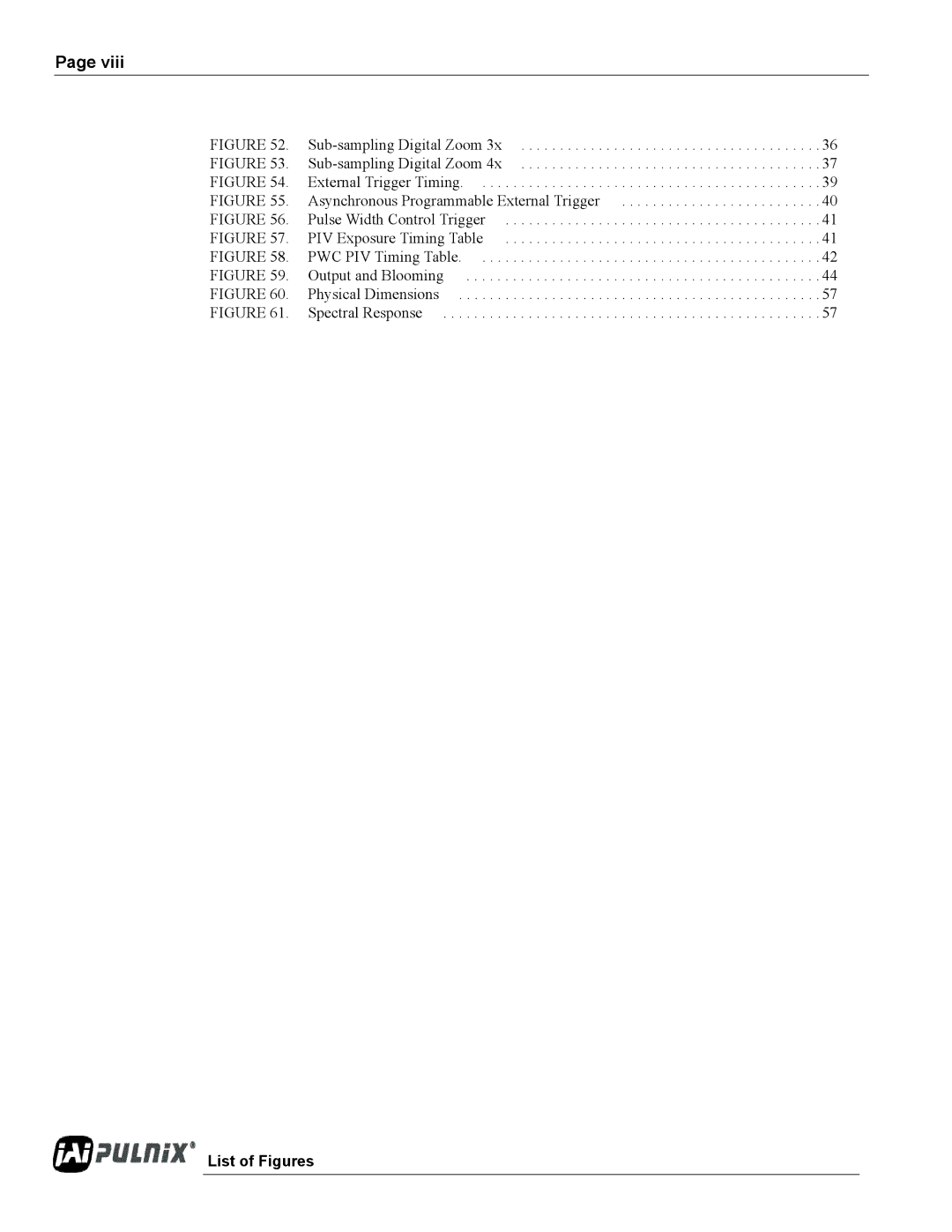 JAI TM/TMC-4200CL operation manual List of Figures 