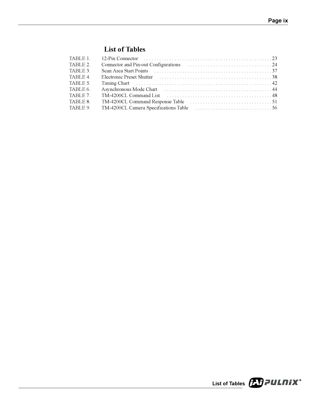 JAI TM/TMC-4200CL operation manual List of Tables 