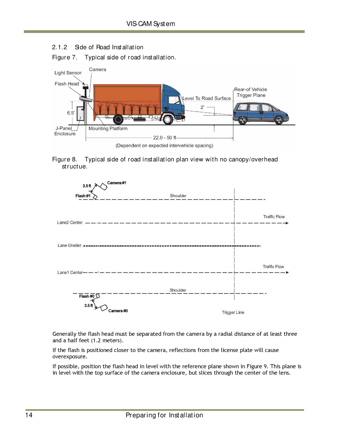 JAI TS-2030EN, TS-9720EN, TS-1327EN manual Side of Road Installation, Typical side of road installation 