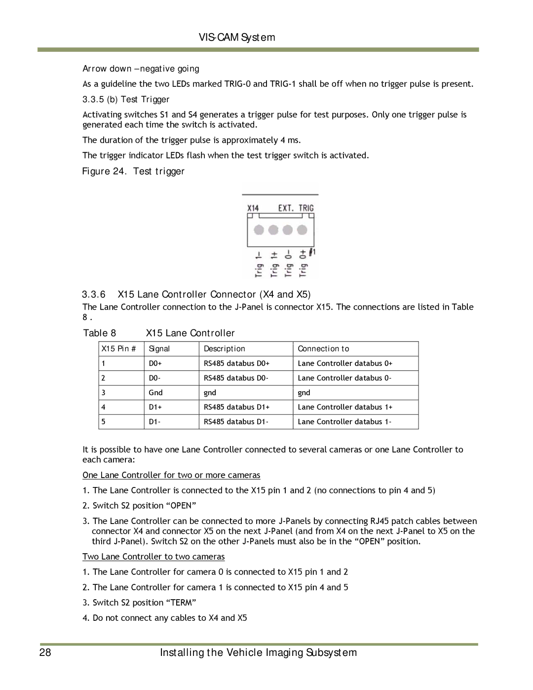 JAI TS-1327EN X15 Lane Controller, Arrow down negative going, Test Trigger, X15 Pin # Signal Description Connection to 