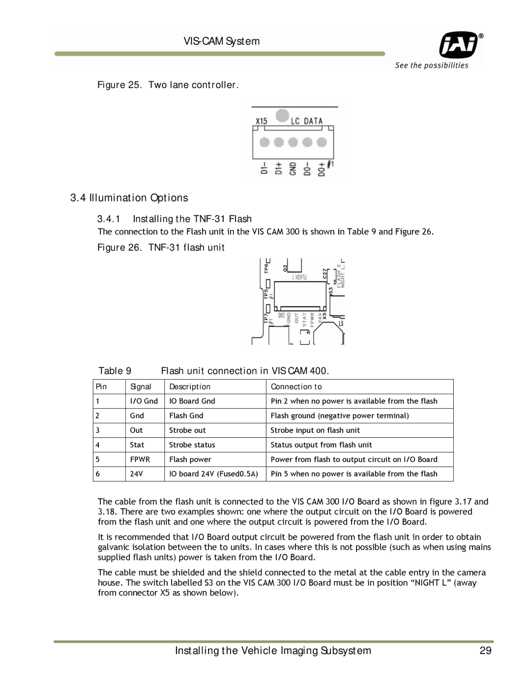 JAI TS-2030EN, TS-9720EN, TS-1327EN Illumination Options, Installing the TNF-31 Flash, Pin Signal Description Connection to 