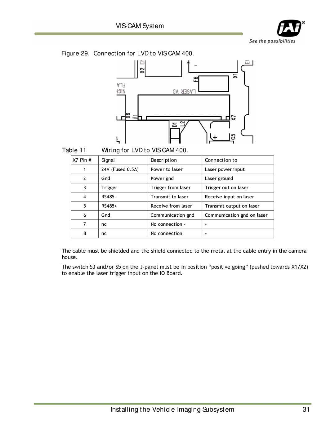 JAI TS-1327EN manual Connection for LVD to VIS CAM Wiring for LVD to VIS CAM, X7 Pin # Signal Description Connection to 