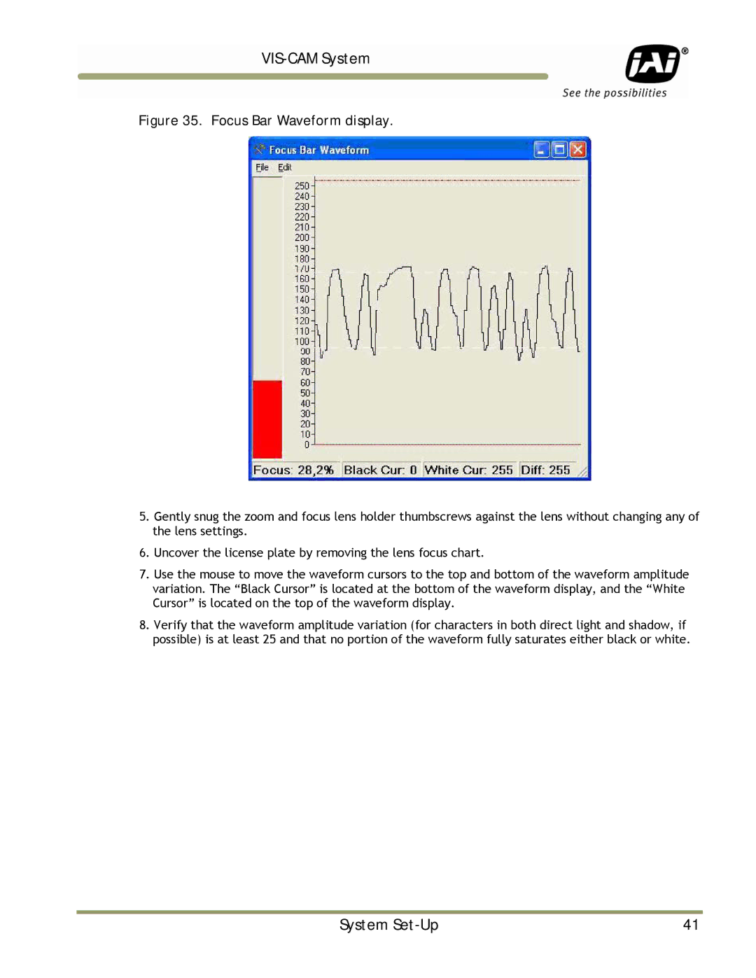 JAI TS-2030EN, TS-9720EN, TS-1327EN manual Focus Bar Waveform display 