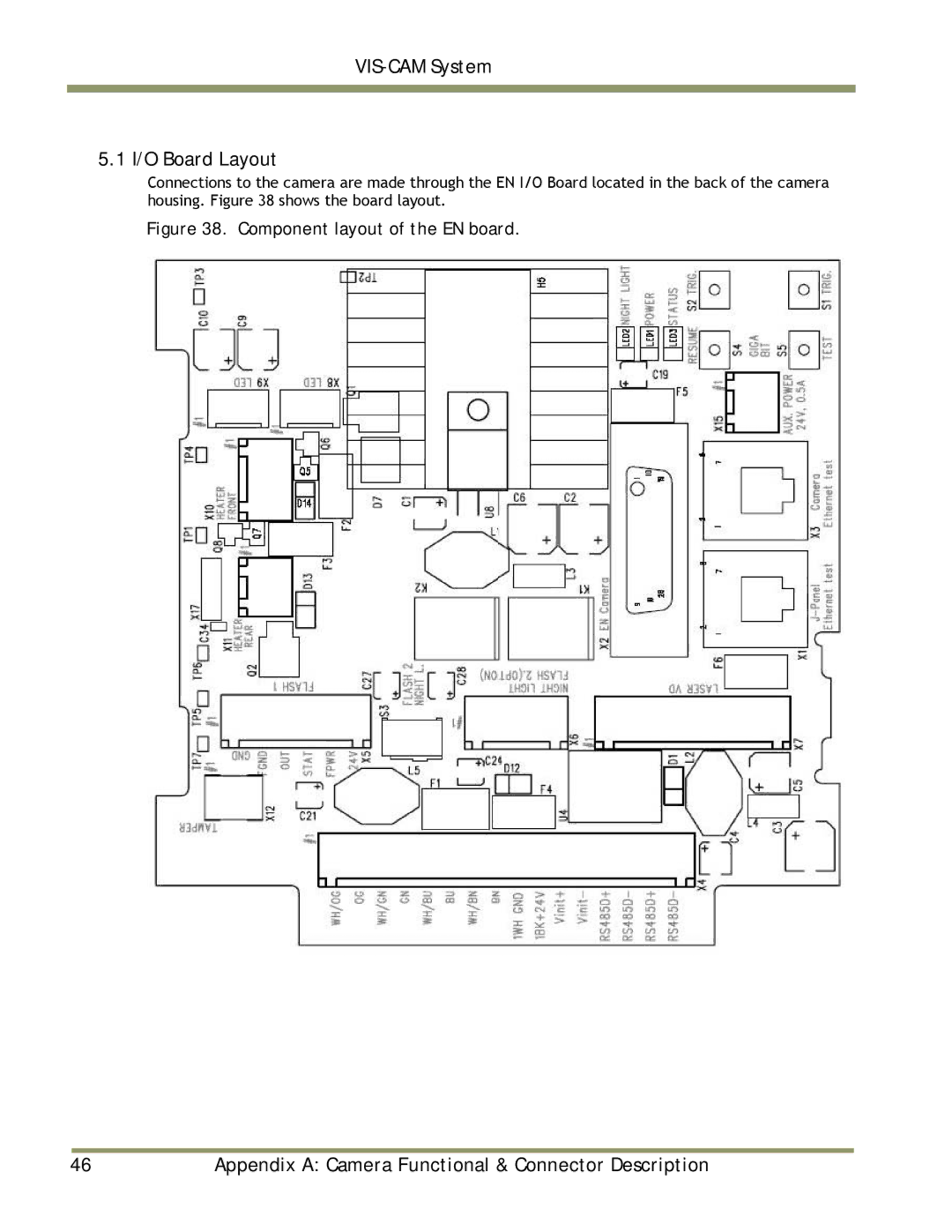 JAI TS-1327EN, TS-9720EN, TS-2030EN manual VIS-CAM System I/O Board Layout, Component layout of the EN board 