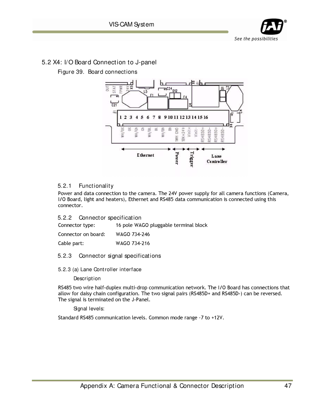 JAI TS-2030EN VIS-CAM System X4 I/O Board Connection to J-panel, Connector specification, Connector signal specifications 