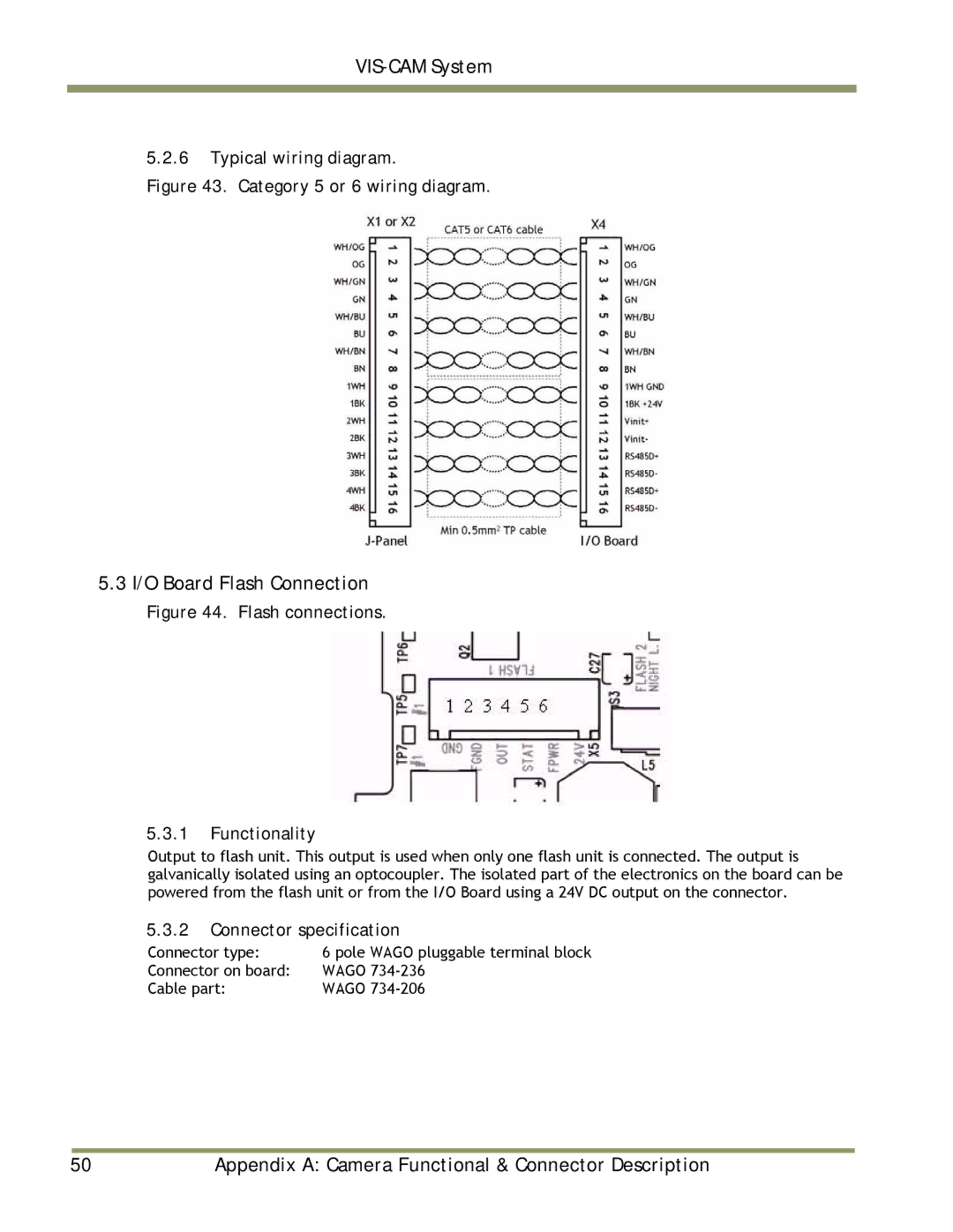 JAI TS-2030EN, TS-9720EN, TS-1327EN manual I/O Board Flash Connection, Typical wiring diagram 