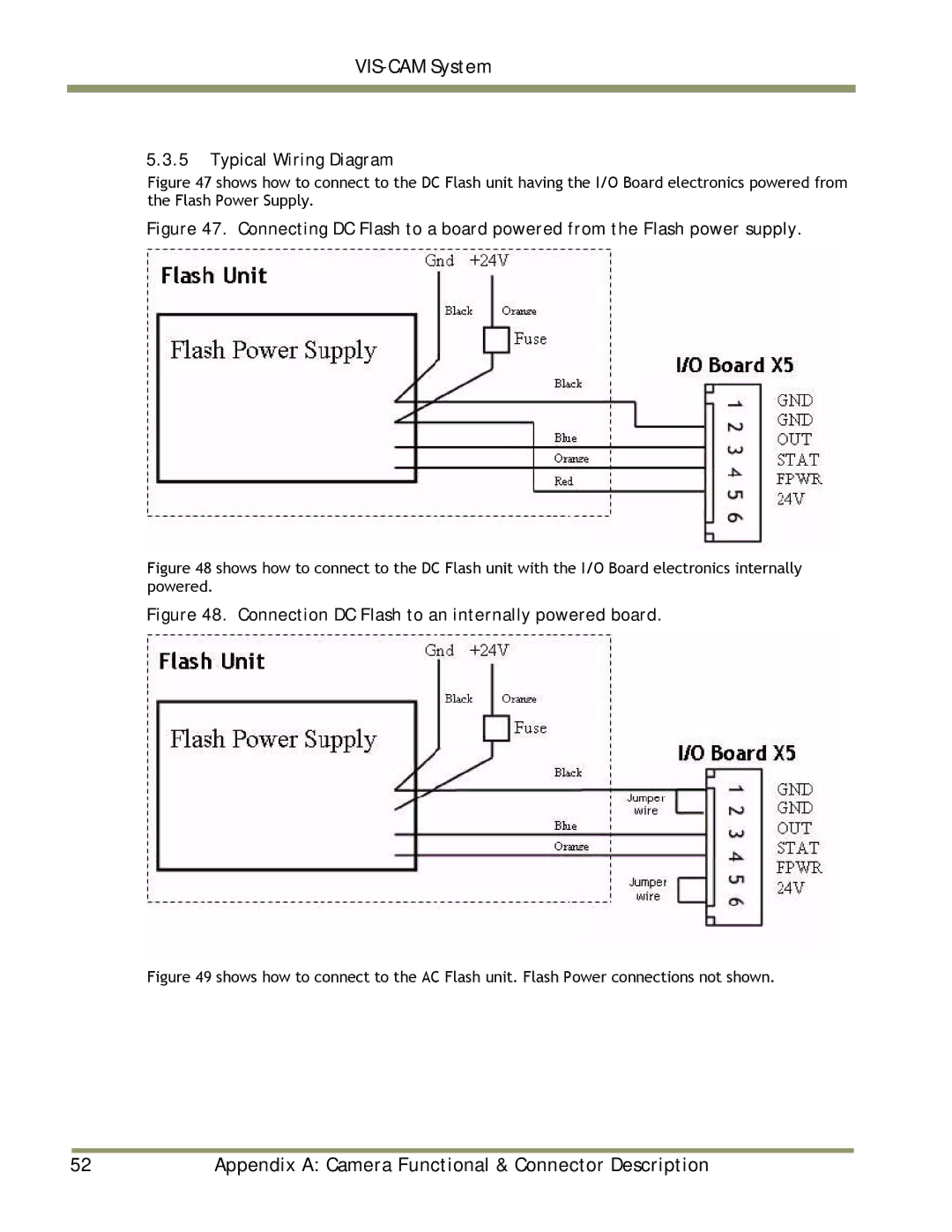 JAI TS-1327EN, TS-9720EN, TS-2030EN manual Connection DC Flash to an internally powered board 