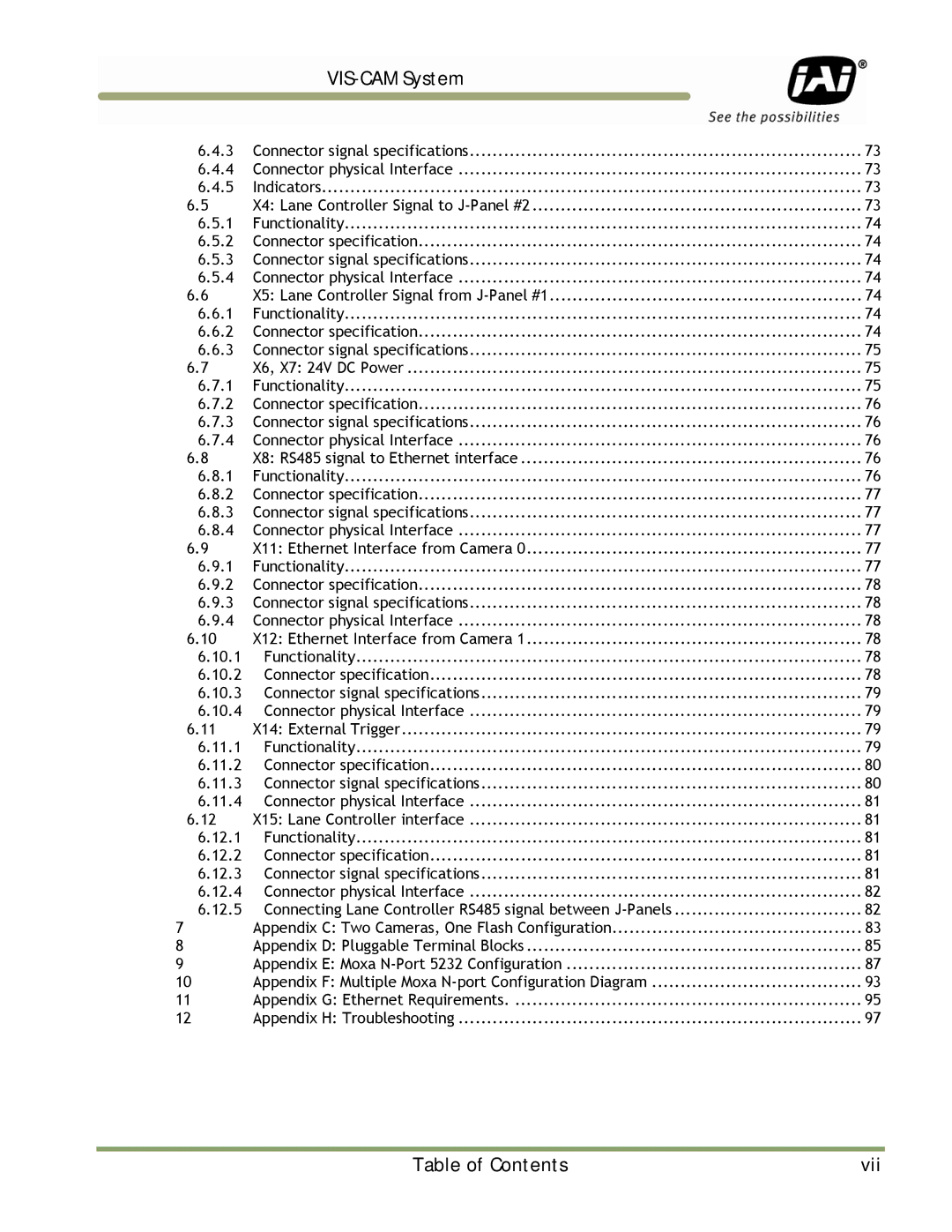 JAI TS-1327EN, TS-9720EN, TS-2030EN manual Table of Contents Vii 