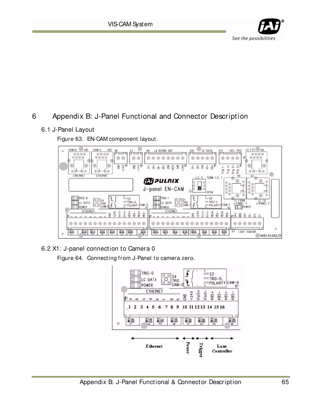 JAI TS-2030EN manual Appendix B J-Panel Functional and Connector Description, Panel Layout, X1 J-panel connection to Camera 