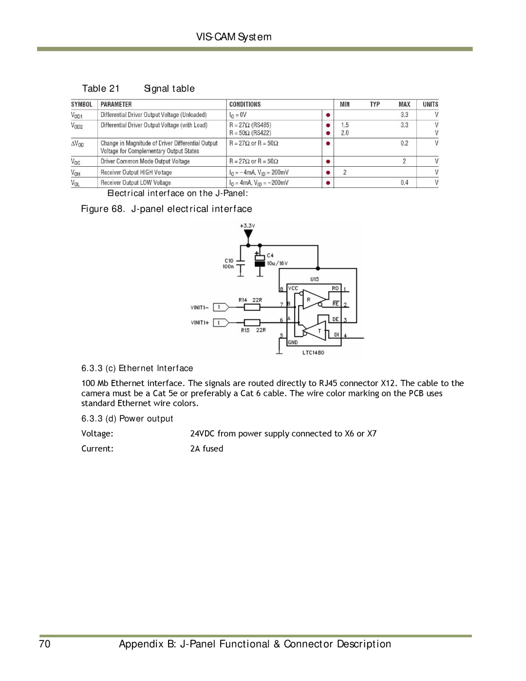 JAI TS-1327EN, TS-9720EN, TS-2030EN manual Signal table 