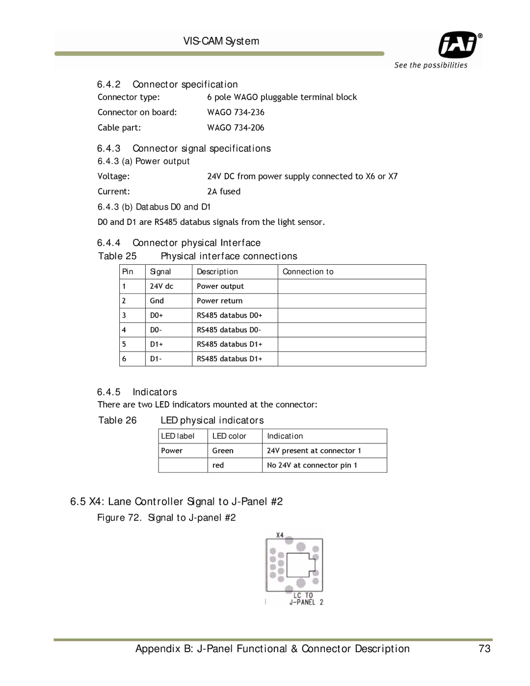 JAI TS-1327EN manual X4 Lane Controller Signal to J-Panel #2, Connector physical Interface Physical interface connections 