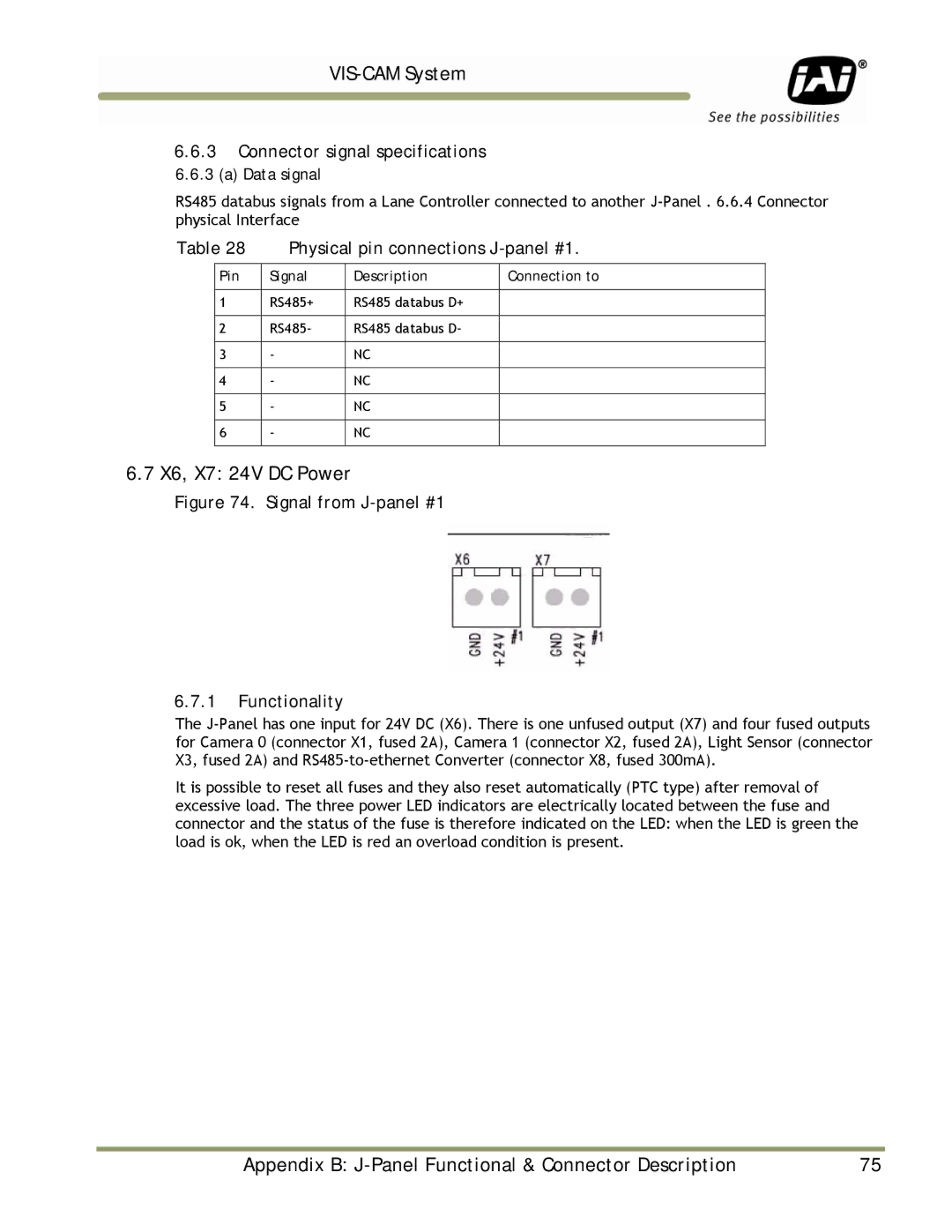 JAI TS-9720EN, TS-1327EN, TS-2030EN manual X6, X7 24V DC Power, Physical pin connections J-panel #1, Data signal 