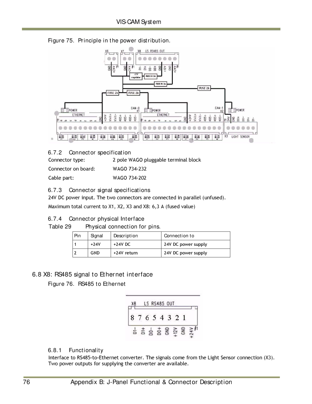 JAI TS-1327EN, TS-9720EN, TS-2030EN manual Principle in the power distribution Connector specification 