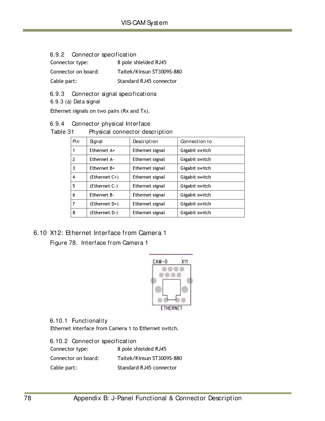 JAI TS-9720EN manual 10 X12 Ethernet Interface from Camera, Connector physical Interface Physical connector description 