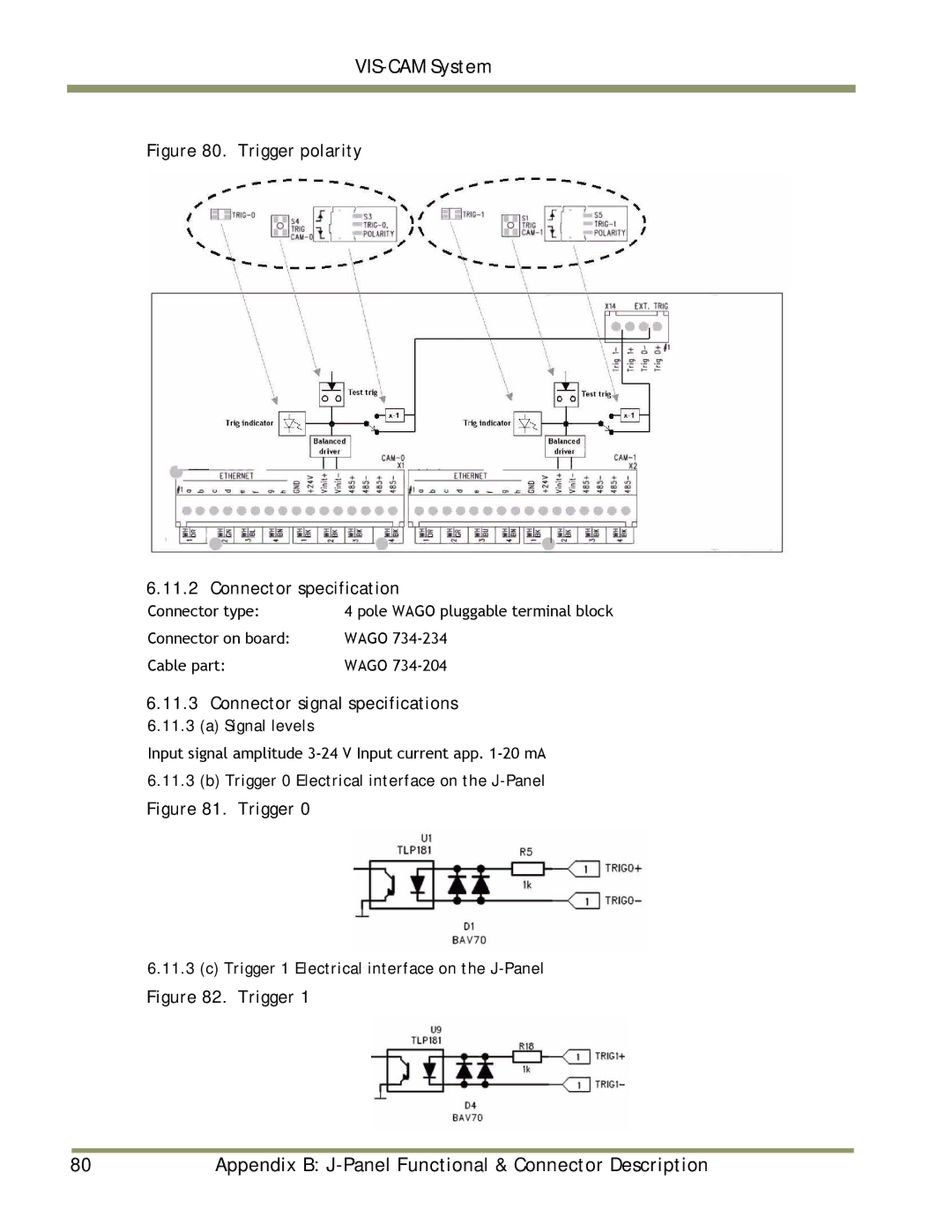 JAI TS-2030EN, TS-9720EN manual Trigger 0 Electrical interface on the J-Panel, Trigger 1 Electrical interface on the J-Panel 