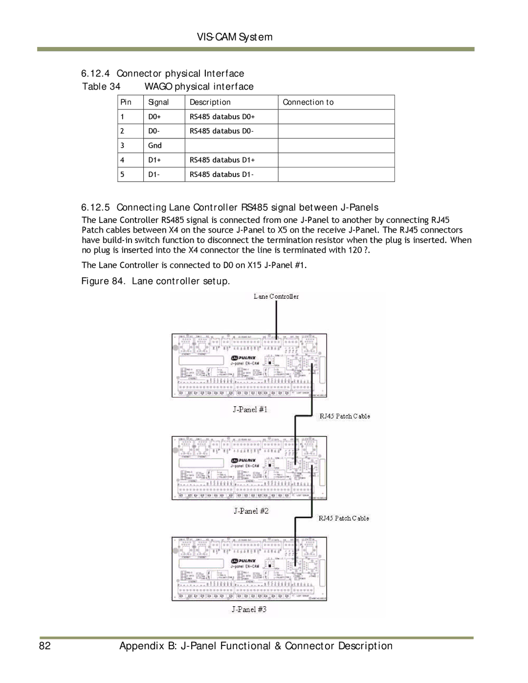 JAI TS-1327EN, TS-9720EN, TS-2030EN manual Connector physical Interface Wago physical interface 