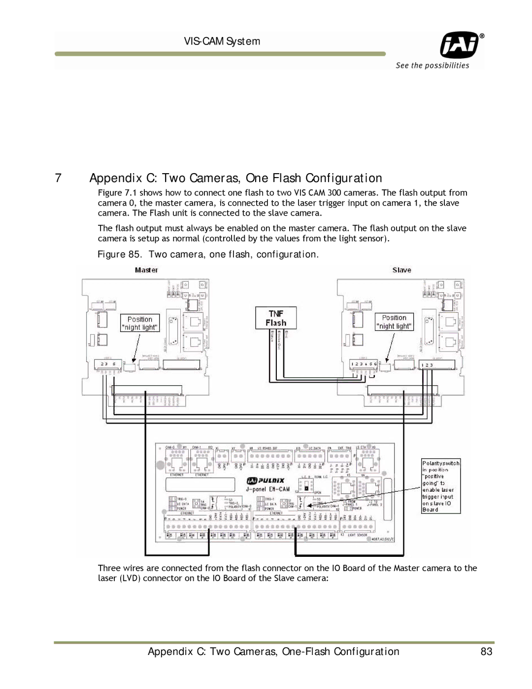 JAI TS-2030EN, TS-9720EN Appendix C Two Cameras, One Flash Configuration, Appendix C Two Cameras, One-Flash Configuration 