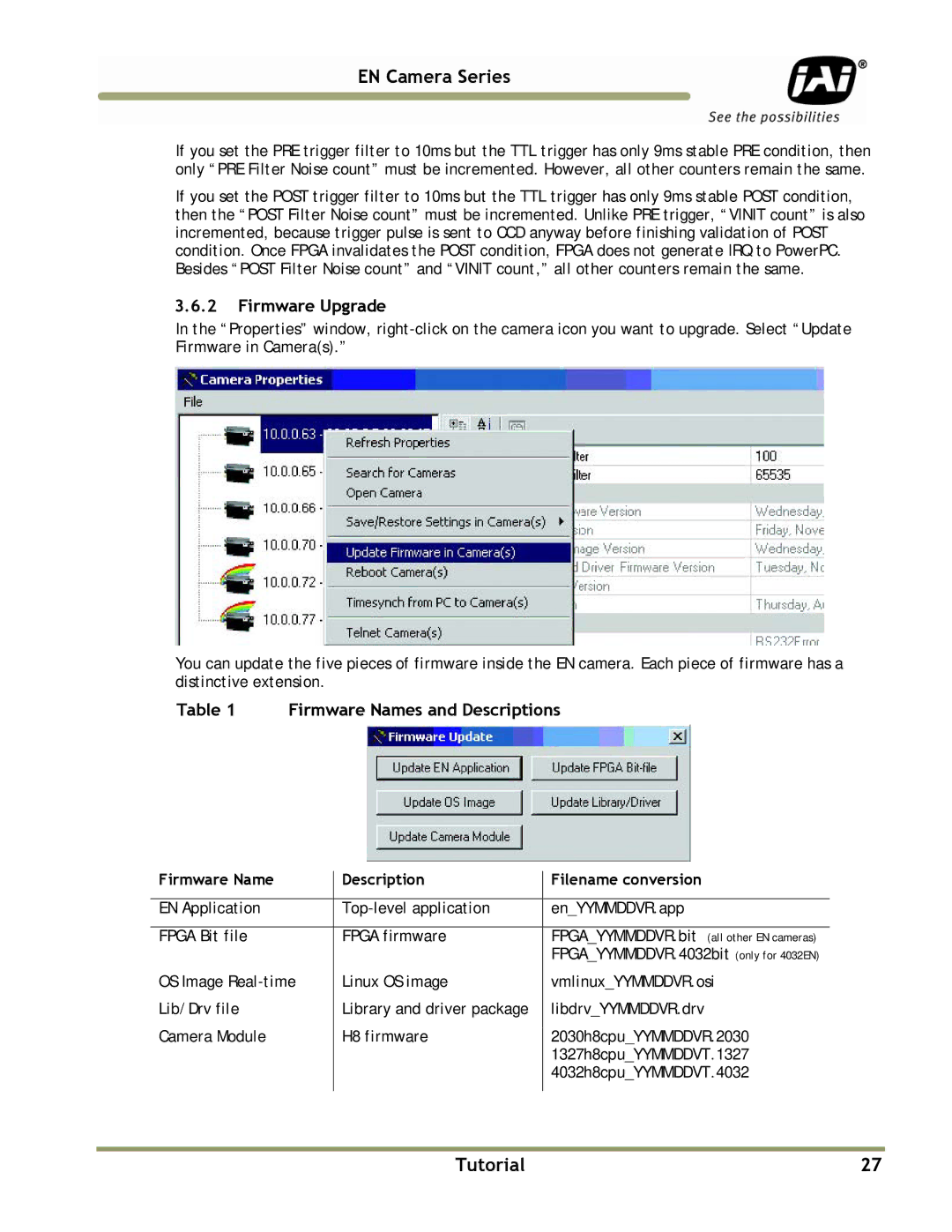 JAI TS(C)-4032EN, TS(C)-2076EN, TS(C)-1327EN, TS(C)-2030EN manual Firmware Upgrade, Firmware Names and Descriptions 