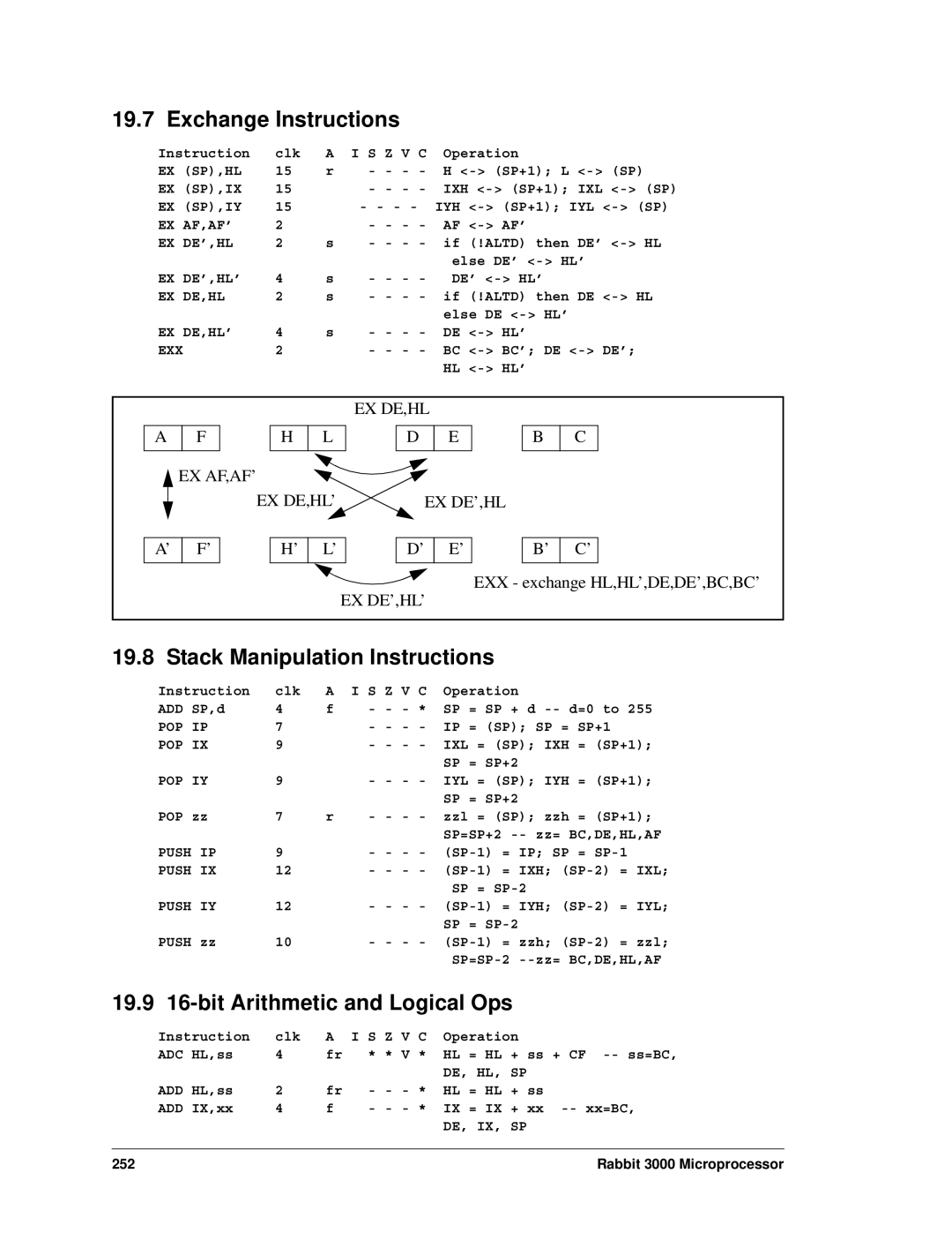 Jameco Electronics 2000 Exchange Instructions, Stack Manipulation Instructions, 19.9 16-bitArithmetic and Logical Ops 