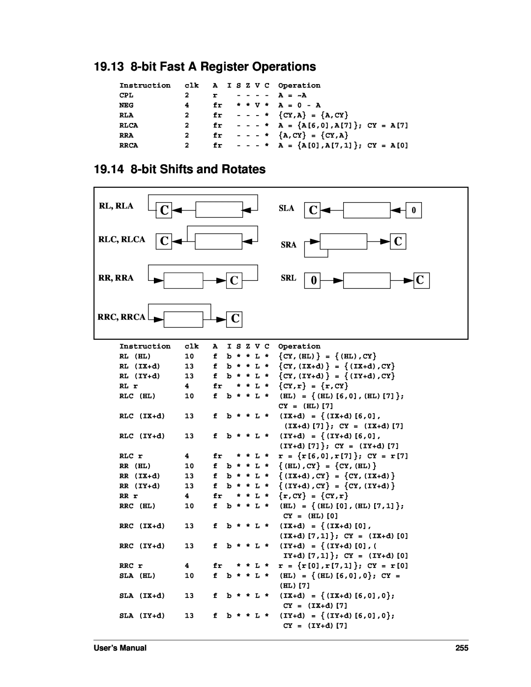 Jameco Electronics 3000, 2000 manual 19.13 8-bitFast A Register Operations, 19.14 8-bitShifts and Rotates, User’s Manual 