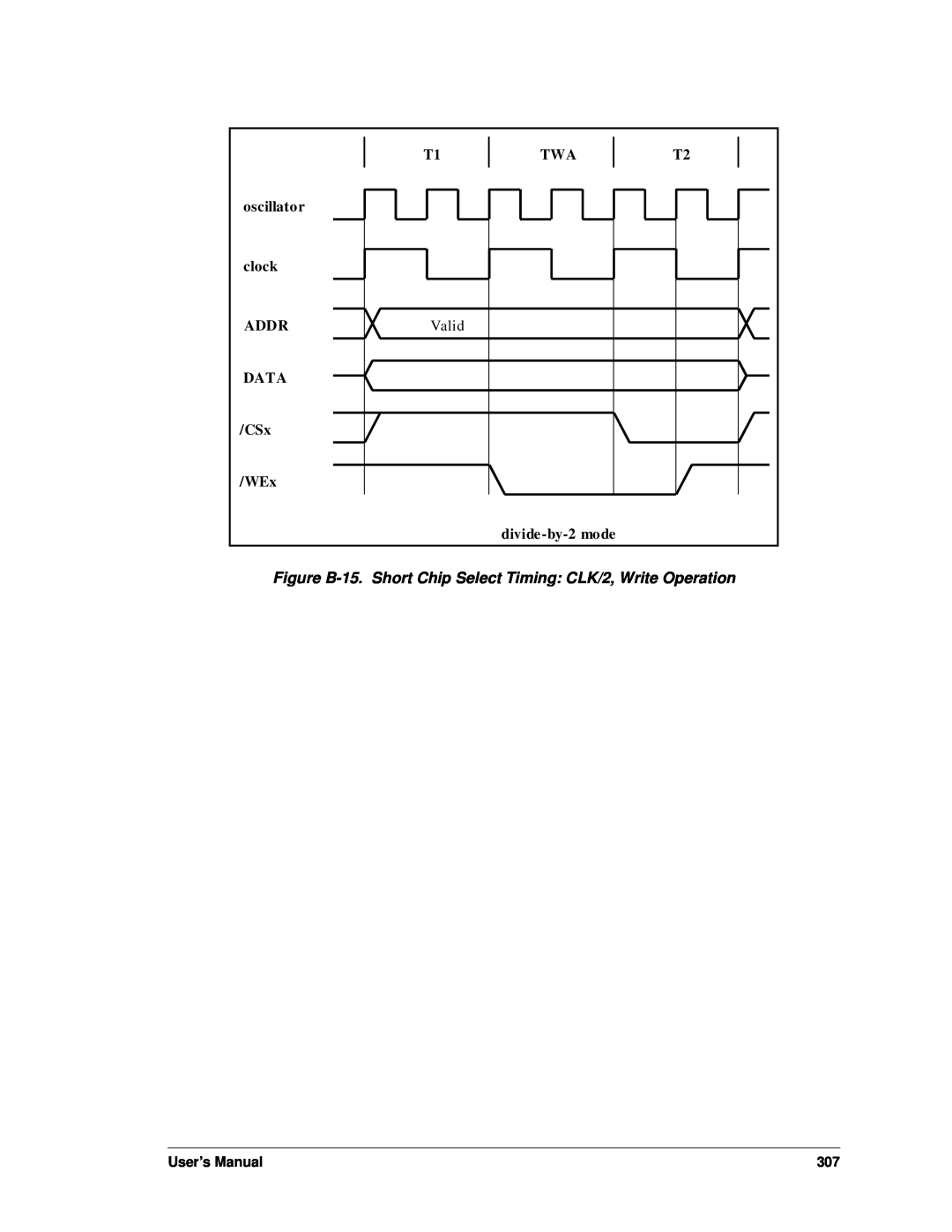 Jameco Electronics 3000, 2000 manual oscillator 