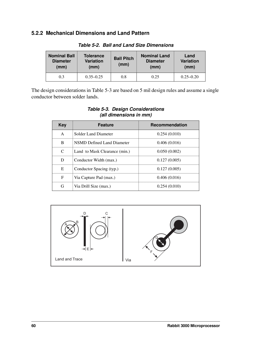 Jameco Electronics 2000 Mechanical Dimensions and Land Pattern, 2.Ball and Land Size Dimensions, 3.Design Considerations 