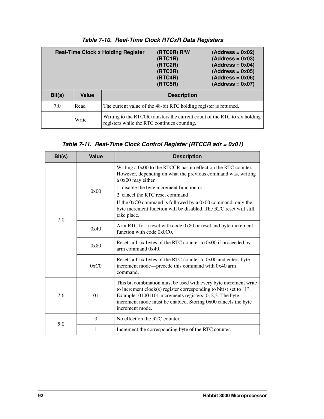 Jameco Electronics 2000, 3000 manual Real-Time Clock RTCxR Data Registers, Real-Time Clock Control Register Rtccr adr = 