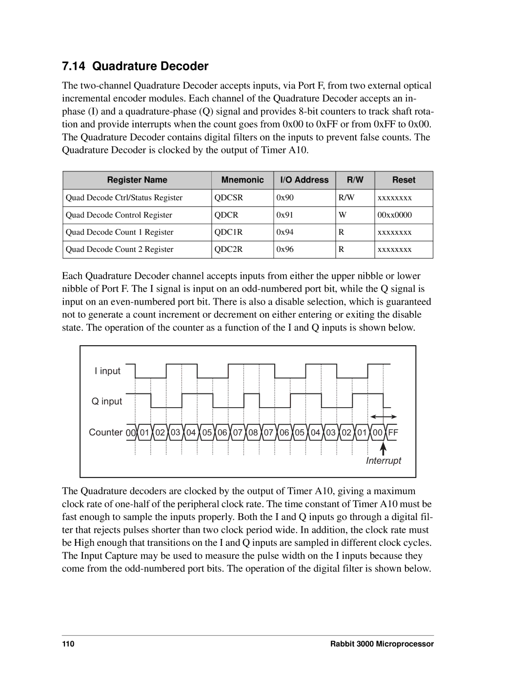 Jameco Electronics 2000, 3000 manual Quadrature Decoder, Register Name Mnemonic Address Reset 