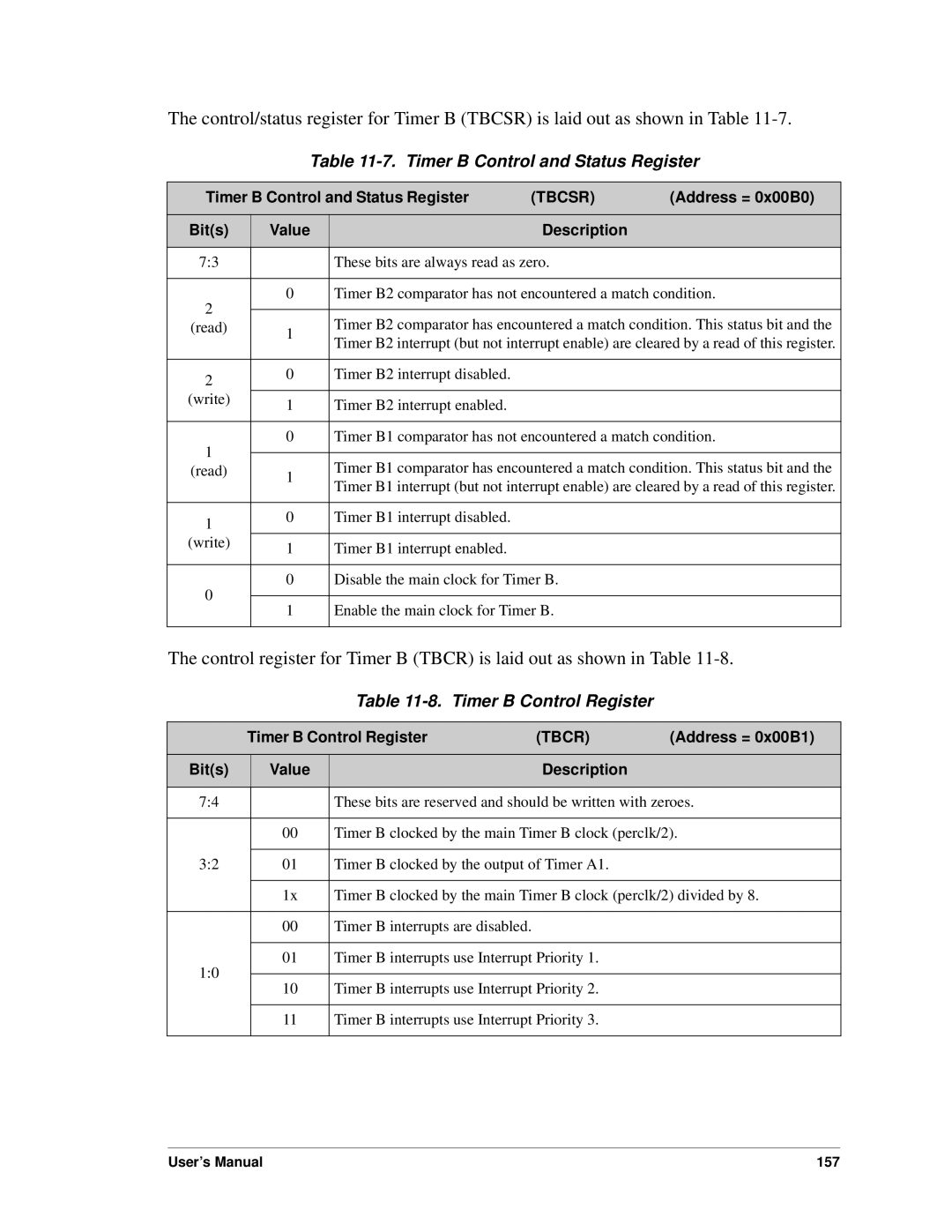 Jameco Electronics 3000, 2000 manual Timer B Control and Status Register, Timer B Control Register, Tbcsr, Tbcr 