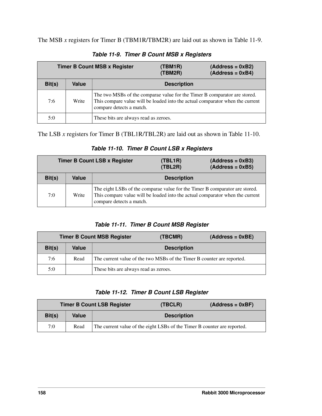 Jameco Electronics 2000, 3000 Timer B Count MSB x Registers, Timer B Count LSB x Registers, Timer B Count MSB Register 