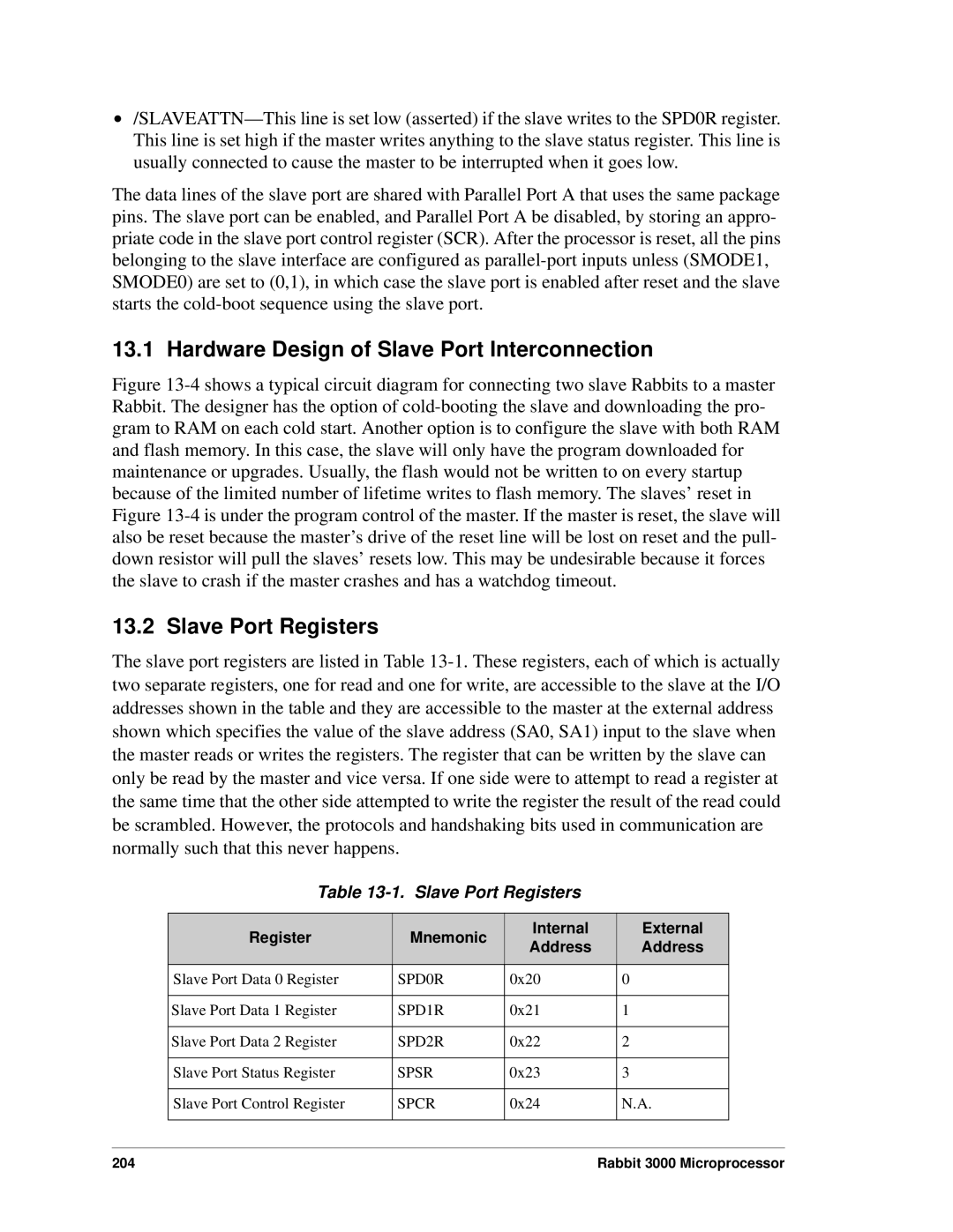 Jameco Electronics 2000, 3000 manual Hardware Design of Slave Port Interconnection, Slave Port Registers 