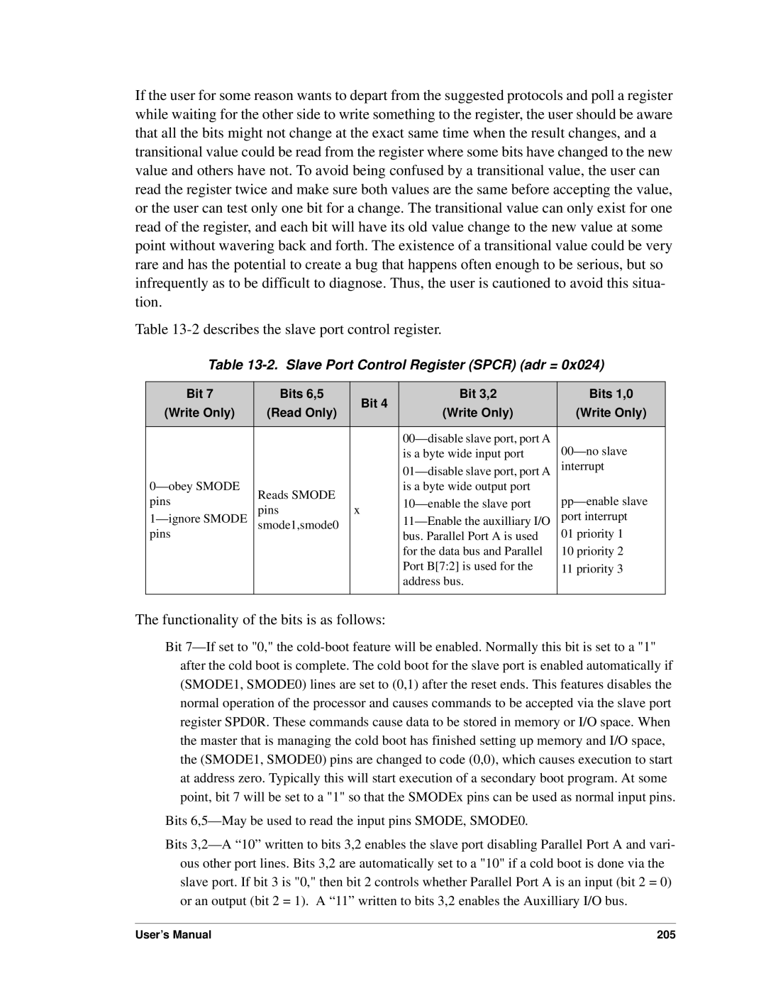 Jameco Electronics 3000, 2000 Slave Port Control Register Spcr adr =, Bit Bits 6,5 Bit 3,2 Bits 1,0 Write Only Read Only 