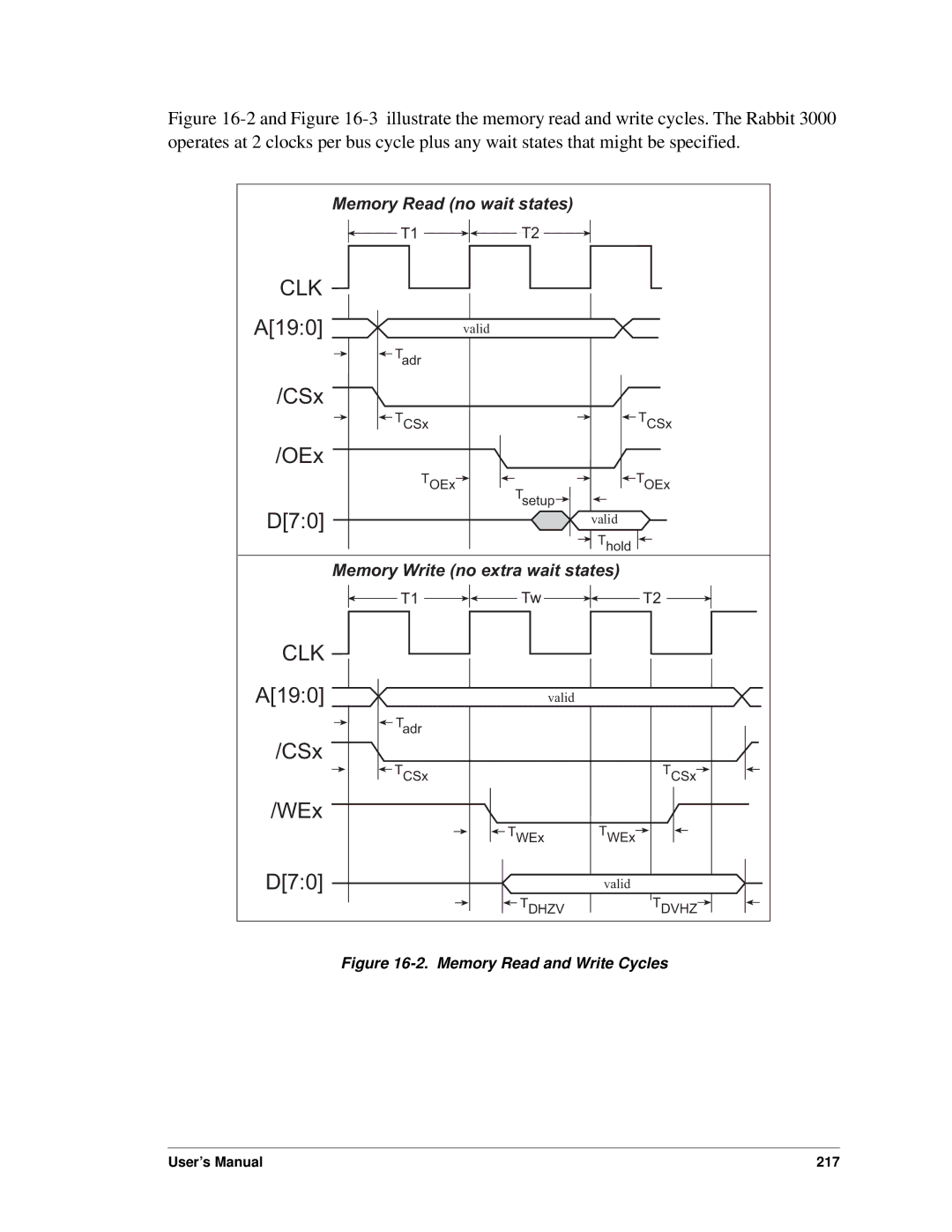 Jameco Electronics 3000, 2000 manual CSx 