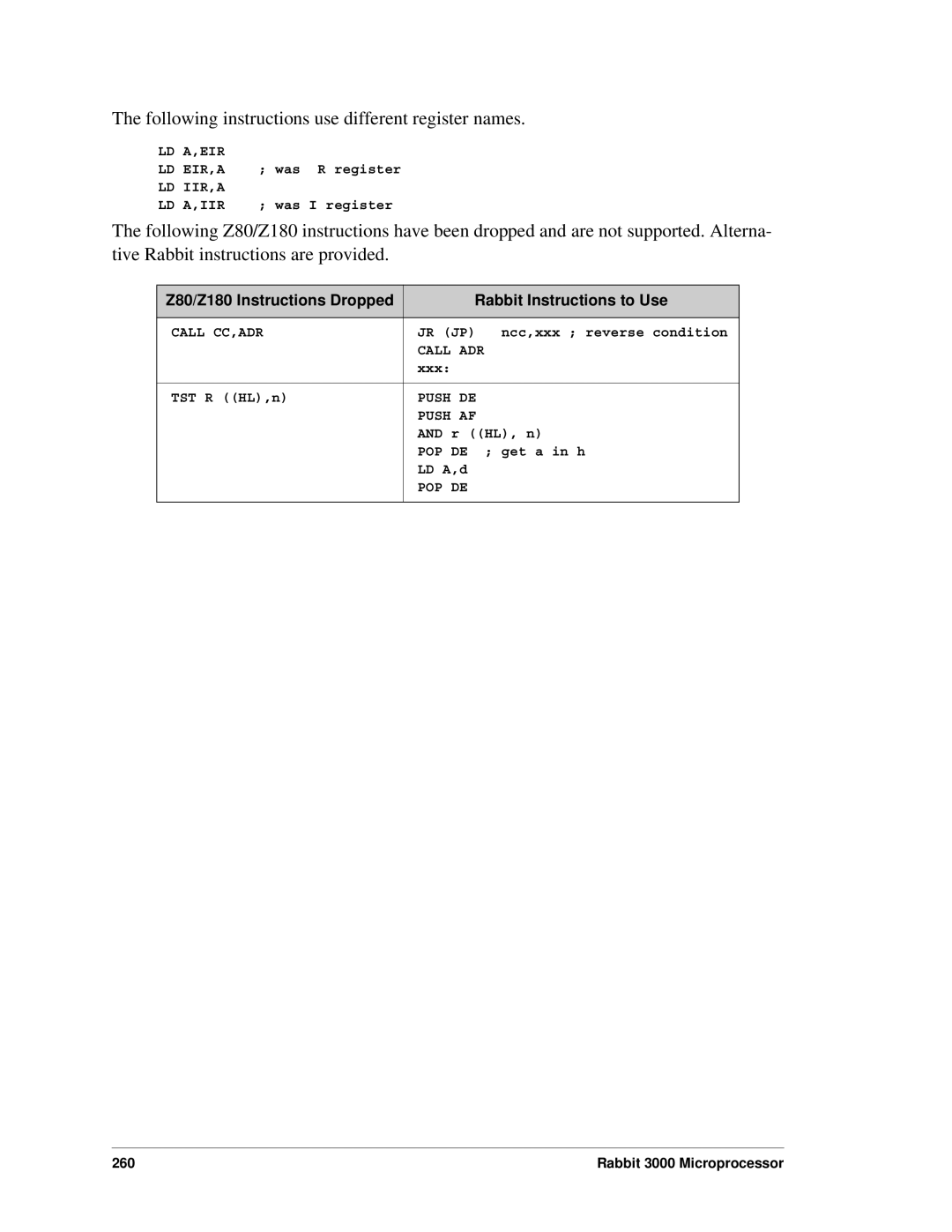 Jameco Electronics 2000, 3000 manual Z80/Z180 Instructions Dropped Rabbit Instructions to Use 