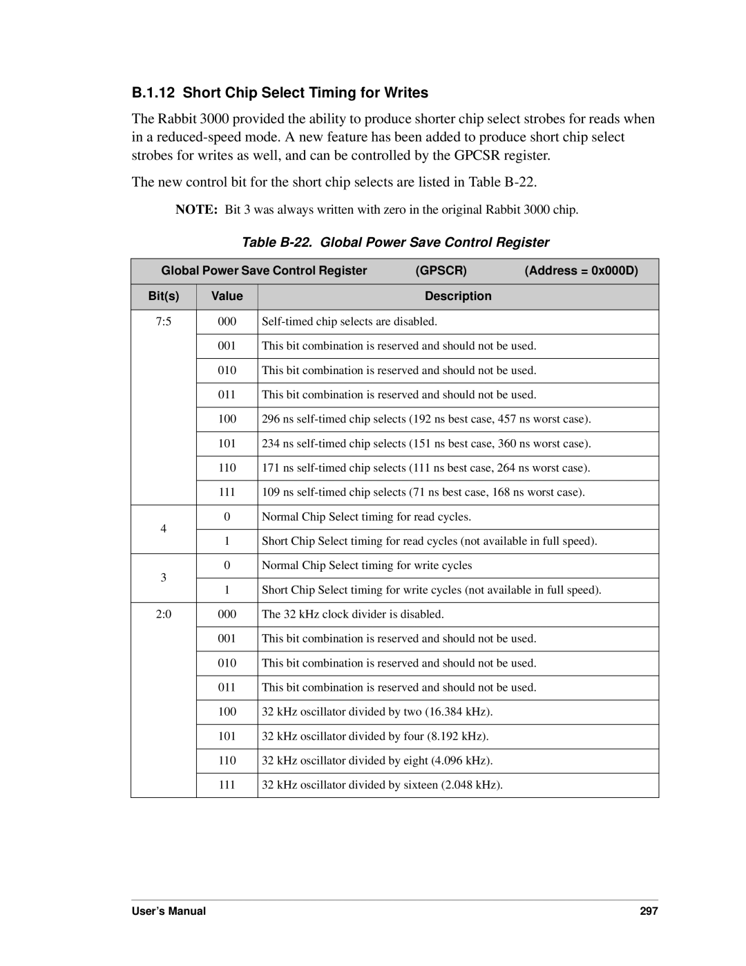 Jameco Electronics 3000, 2000 manual Short Chip Select Timing for Writes, Table B-22. Global Power Save Control Register 