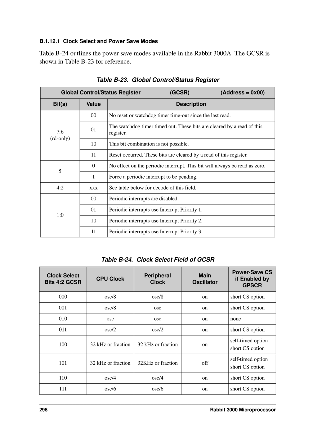 Jameco Electronics 2000, 3000 manual Table B-23. Global Control/Status Register, Table B-24. Clock Select Field of Gcsr 