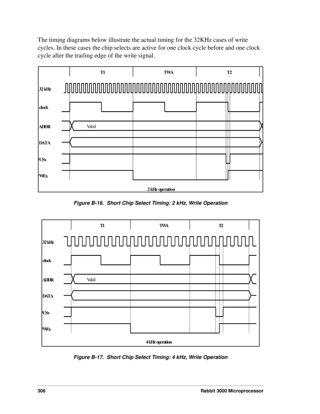 Jameco Electronics 2000, 3000 manual Figure B-16. Short Chip Select Timing 2 kHz, Write Operation 