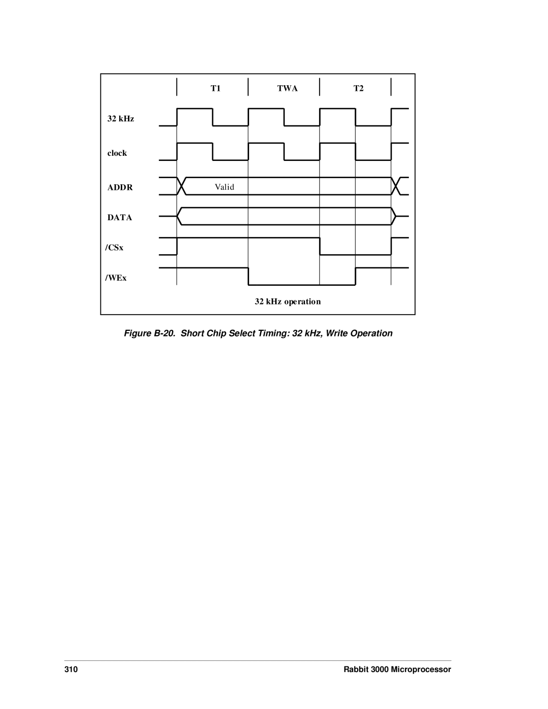 Jameco Electronics 2000 manual Rabbit 3000 Microprocessor 