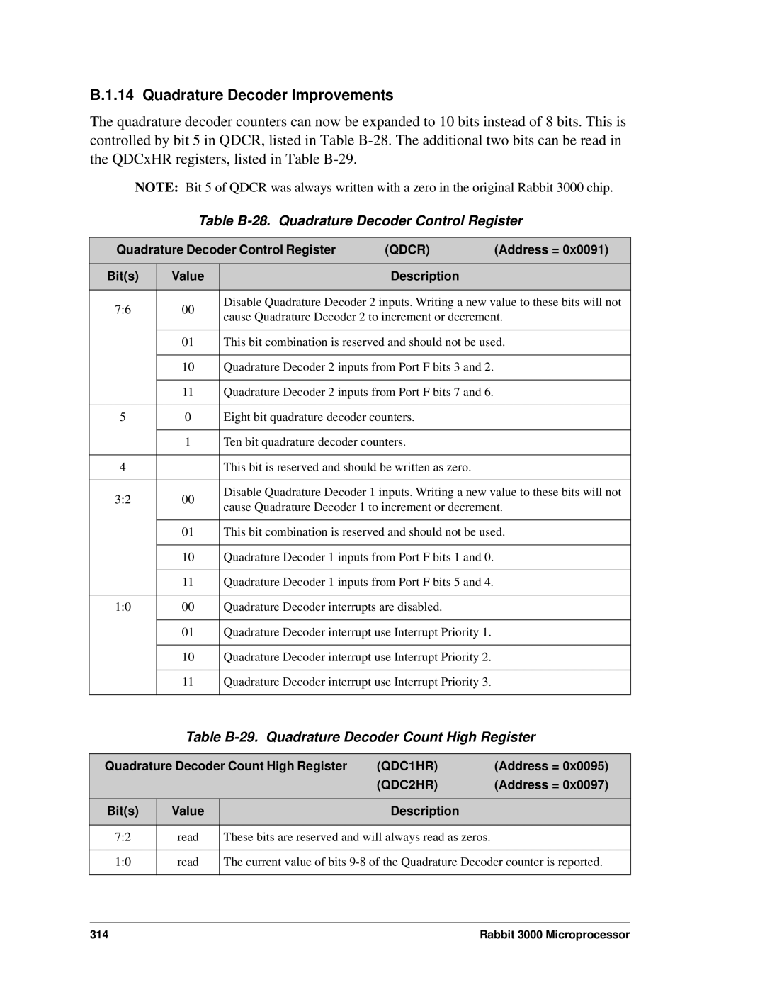 Jameco Electronics 2000 Quadrature Decoder Improvements, Table B-28. Quadrature Decoder Control Register, QDC1HR, QDC2HR 