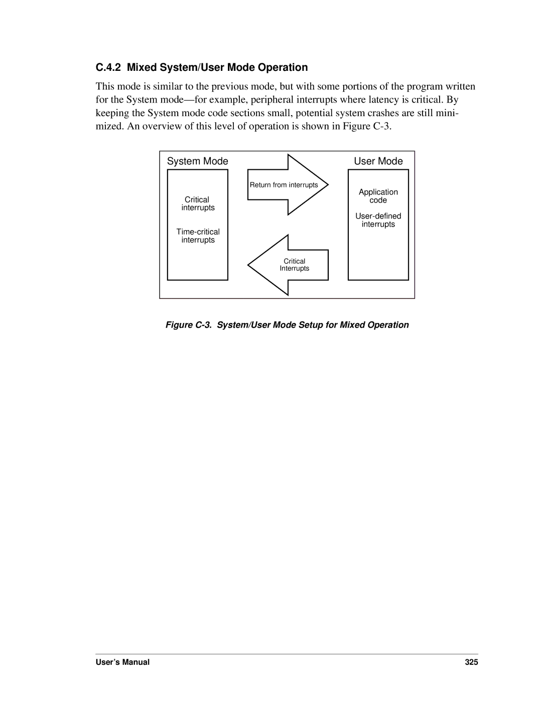 Jameco Electronics 3000, 2000 Mixed System/User Mode Operation, Figure C-3. System/User Mode Setup for Mixed Operation 