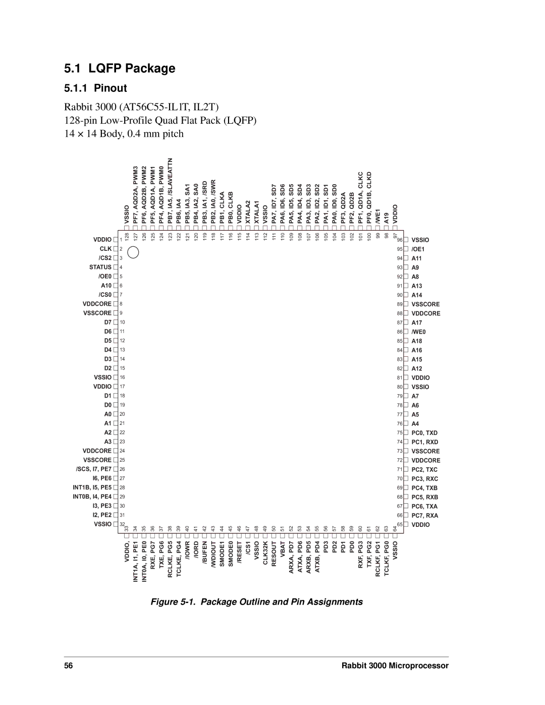 Jameco Electronics 2000, 3000 manual Lqfp Package, Pinout 