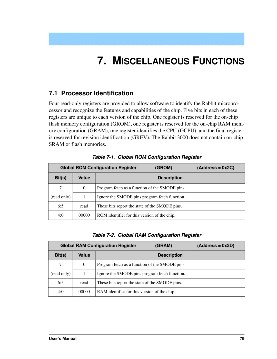 Jameco Electronics 3000, 2000 manual Miscellaneous Functions, Processor Identification, Global ROM Configuration Register 