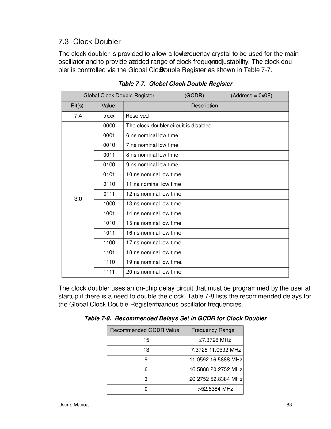 Jameco Electronics 3000, 2000 manual Global Clock Double Register, Recommended Delays Set In Gcdr for Clock Doubler 