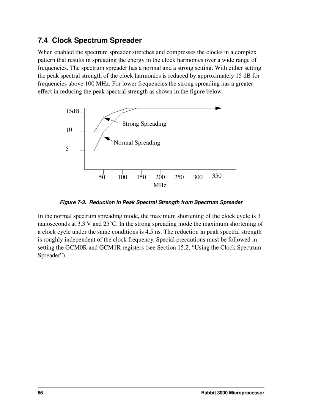 Jameco Electronics 2000, 3000 manual Clock Spectrum Spreader, Reduction in Peak Spectral Strength from Spectrum Spreader 