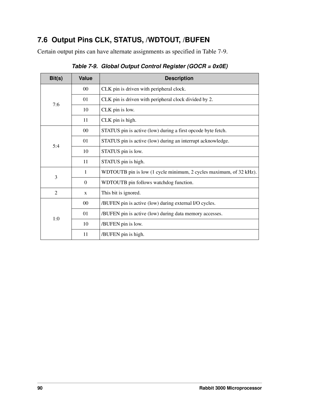 Jameco Electronics 2000, 3000 manual Output Pins CLK, STATUS, /WDTOUT, /BUFEN, Global Output Control Register Gocr = 0x0E 