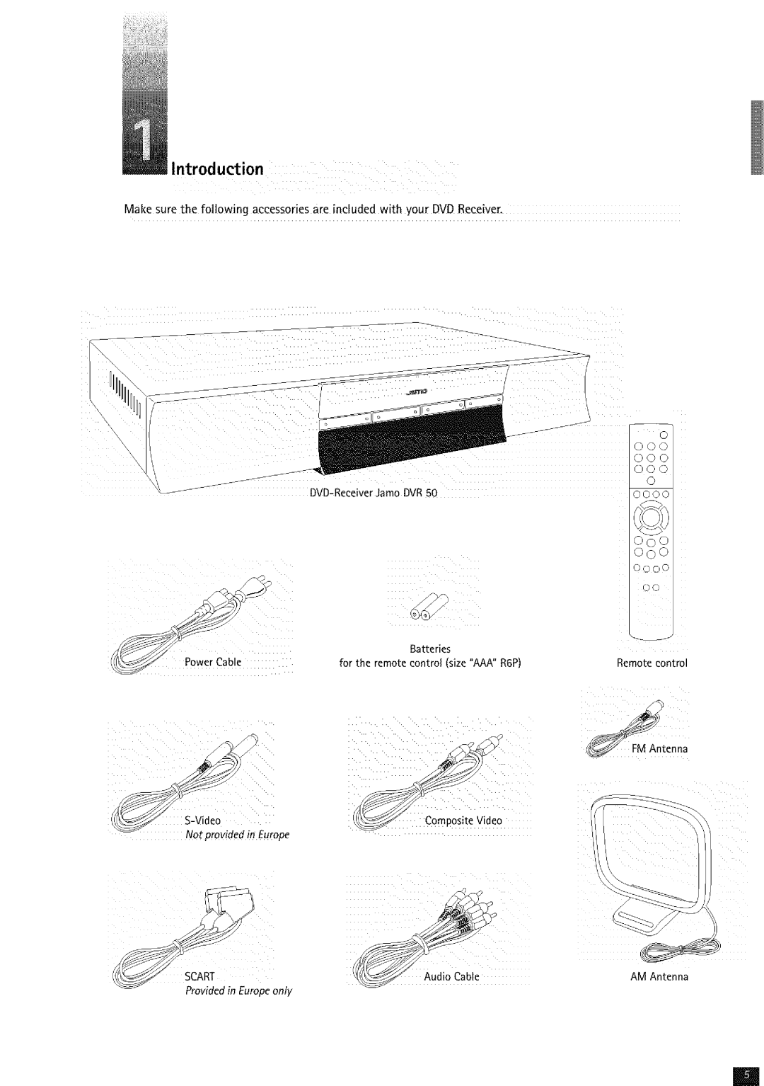 JAMO 50 manual Introduction, Not grovided in Europe, Provided in Europe only 